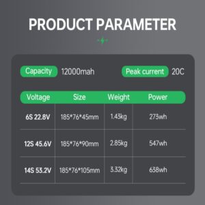 CEBATTERY High Quality 12000mAh Lipo battery for Drone/RC/UAV - Image 3