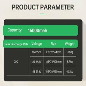 Hot Sale Customized 16000mAh 20C Factory Original - Image 3