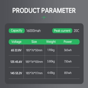High Voltage 3.8V 16000mAh Drones Battery Pack Customization - Image 3