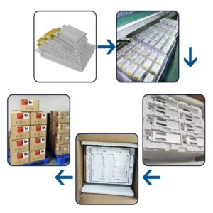 High Density 68Ah Solid State Drone Batteries Large Capacity - Image 4