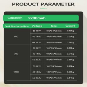 2200mah 70C Lithium Polymer Battery Pack for FPV Drone - Image 3