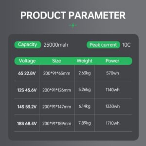 Customized High Density 25000mAh Drone Hv Lipo Battery - Image 4