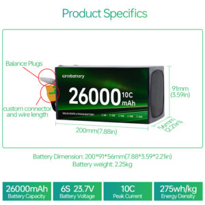 High Energy Density 26000mAh Lithium Ion Batteries 275Wh/kg - Image 3