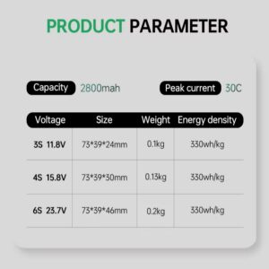330Wh/kg Solid State Battery 2800mah 3.95V 4S 6S 30C - Image 3