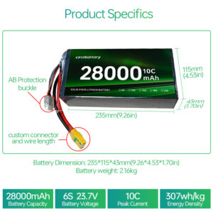 Customized 307wh/kg 28000mAh Solid State HV Batteries Pack - Image 3