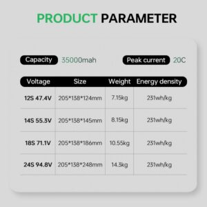 Hot Sale 35000mAh 20C Factory Customizable HV Solid State Lithium Ion Battery Pack for Agricultural UAVs - Image 3