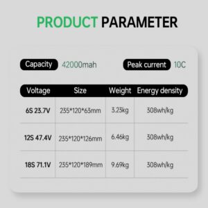 Rechargeable High Energy 42000mAh 308Wh/kg Hot Sale High Quality Drone Solid State Lithium Battery - Image 4