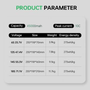 High Quality 45000mAh 273 Wh/kg HV Solid State Battery for Drone NMC811 Customized Battery Solutions - Image 4