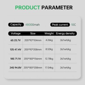 Drone Battery 48000mAh Solid State Battery for Drones - Image 3