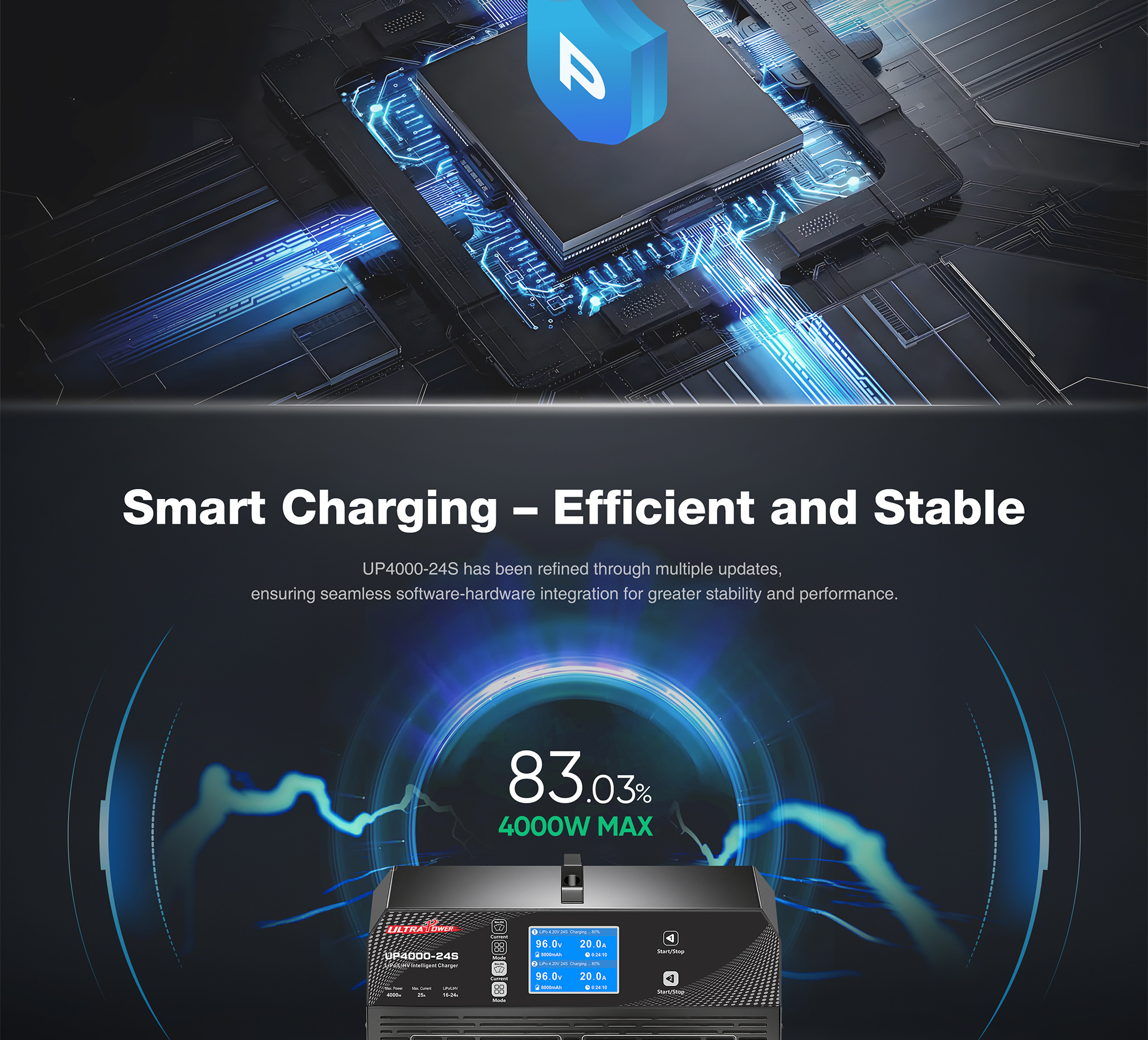UP4000 24 8
