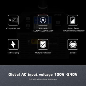 Ultra Power UP1500 6-14S Fast Charger for Drone Battery - Image 4