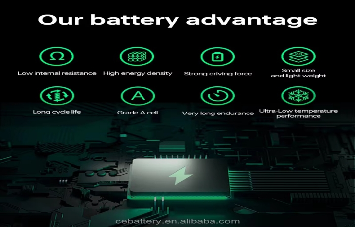 solid state drone batteries