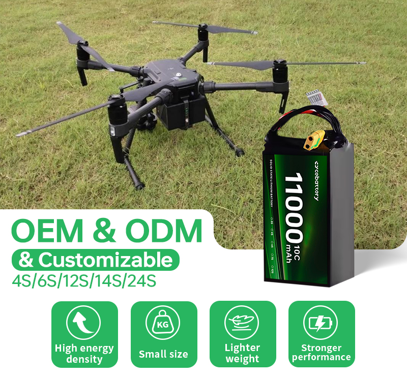 Solid State Lithium Battery for Drone 11000mAh