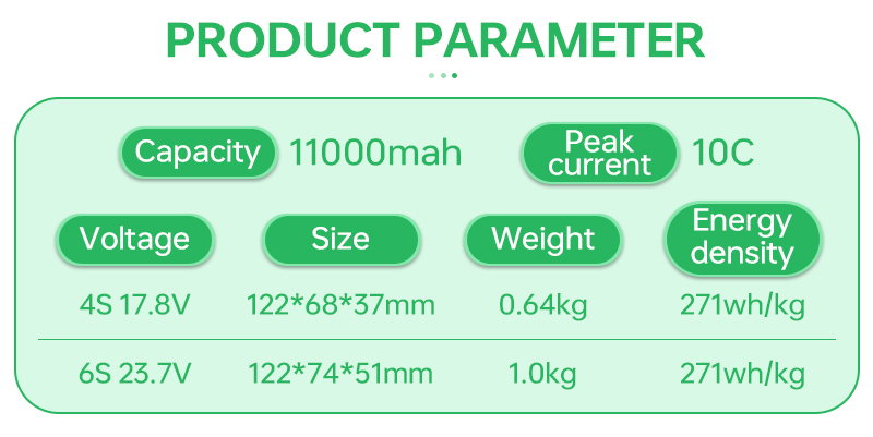 Solid State Lithium Battery for Drone 11000mAh