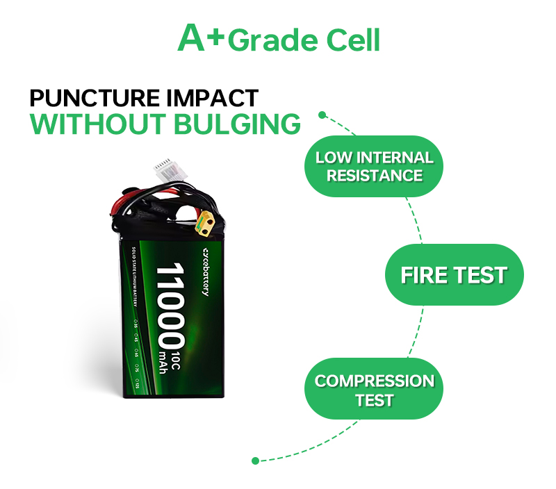 Solid State Lithium Battery for Drone 11000mAh