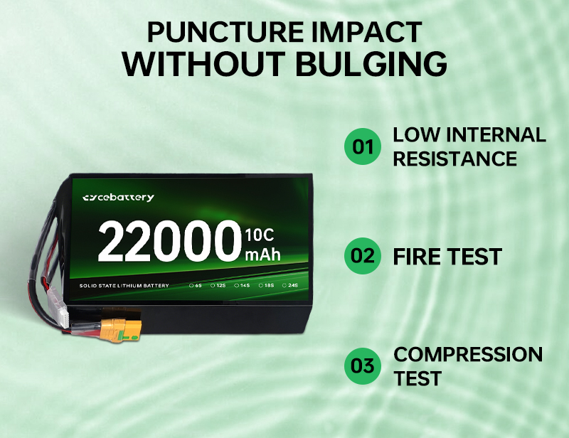 Solid State Lithium Battery 22000mAh