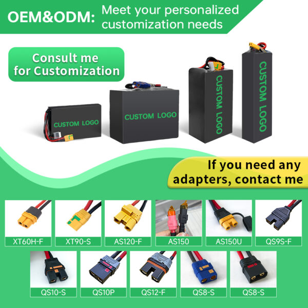 Solid State Battery Pack 5500mAh