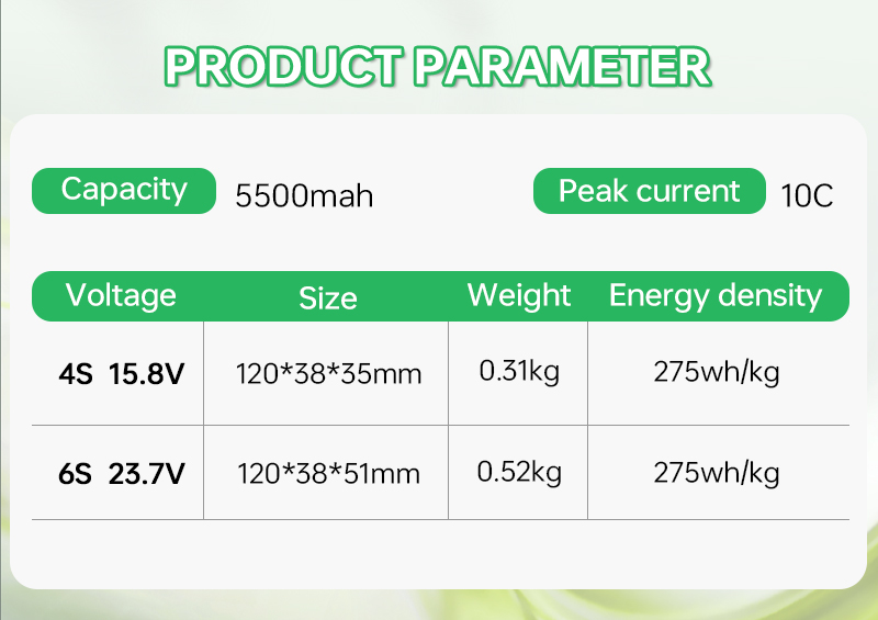 Solid State Battery Pack 5500mAh