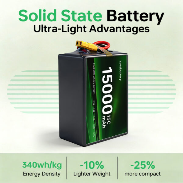 Solid State Lithium Battery 15000mAh