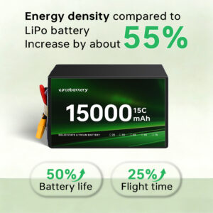 Solid State Lithium Battery 15000mAh