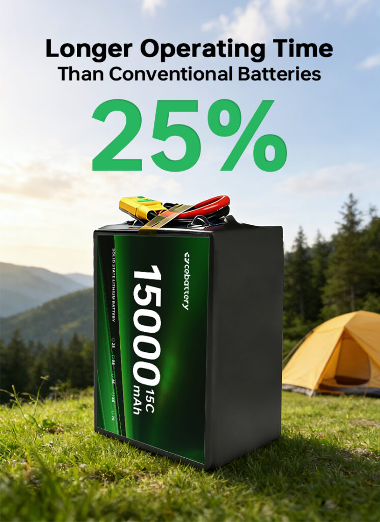 Solid State Lithium Battery 15000mAh
