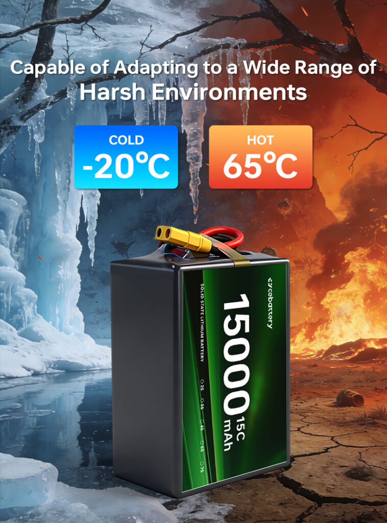 Solid State Lithium Battery 15000mAh