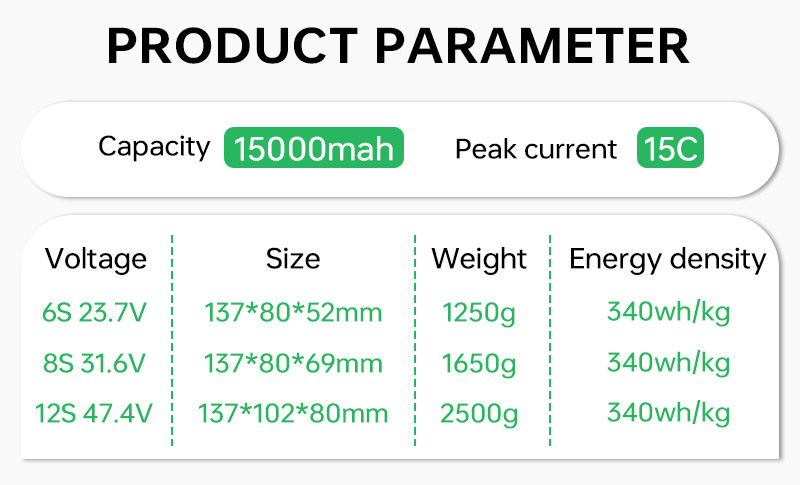 Solid State Lithium Battery 15000mAh