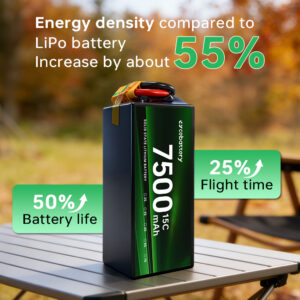 drone battery