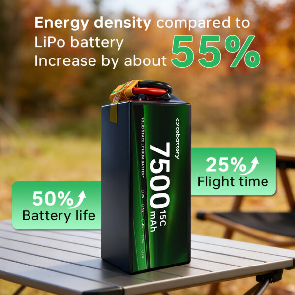 drone battery