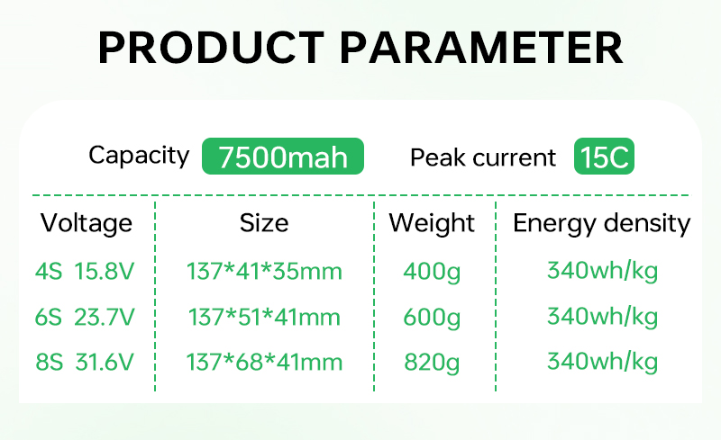 Solid State Drone Battery